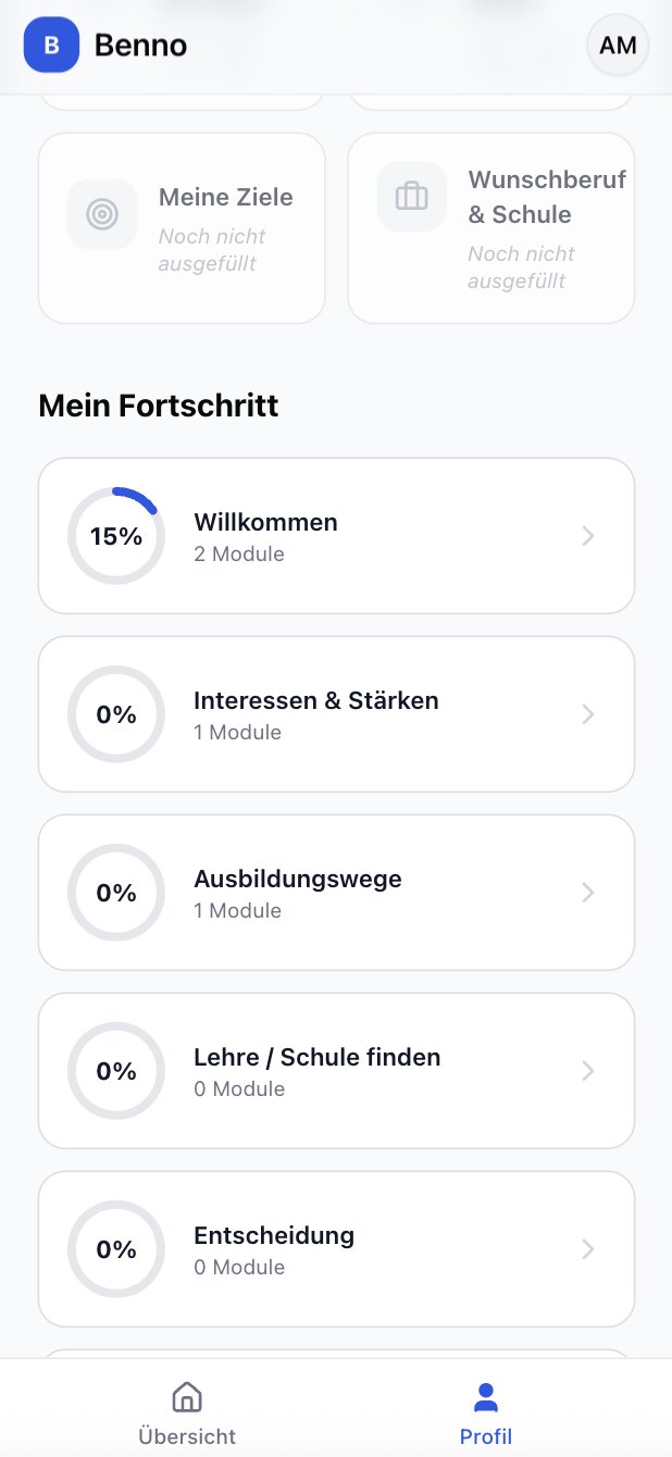 Übersicht & Fortschritt